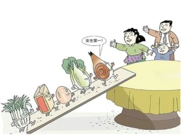 糧食主要污染問題，風途快檢儀器致力于維護糧食質(zhì)量安全